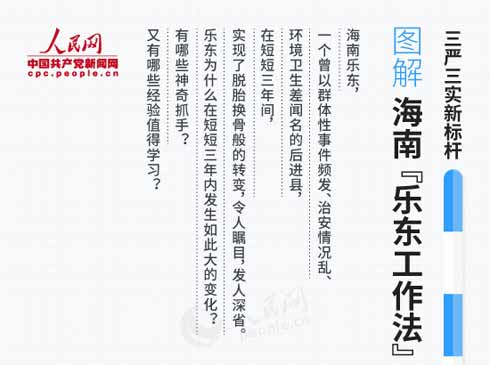 ����һ��ժ�¡����Ҳ��ñ��,��������������,�������ࡱ�������ǣ�����ĸ﹥�ˡ���һ���¡�,21���³ɹ�Ǩ��11.2��������ı�����Ļ�����ó�г����칤��,����35����ɺ�г��Ǩ������3����,����ʡ�ֶ����������ش�Ӯ��һ����һ��Ӳ�̡� ������Ⱥ�����¼��෢������г�ȶ����ӻ����Ⱥ��ϵ���ŵ���Ⱥ��ˮ���ڡ��ӹ��Ҽ�ƶ�����ص㶢���ص��Ƚ���,�ֶ�ӭ�������չ���¾���,Ⱥ������������������������ֶ��ٶȡ���ʲô������?��˵һǧ��һ��,�ֶ�3����,������ץס���쵼�ɲ�������ؼ�������,��Ҫ�쵼�ɲ���ͷ���ȴ���,���������������ץ���˸ɲ����������ţ���ӡ���������ץʵ������������������Ӯ������������С�������ʡί����ޱ��������˴�