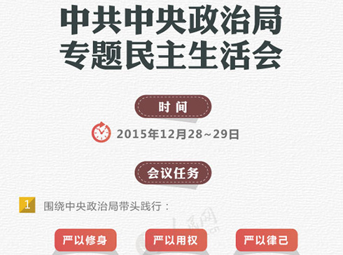 �������յ�����������ش��������쵼�ɲ��п�չ��������ʵ��ר������Ĳ����й��������ξ���12��28����29���ٿ�ר����������ᣬΧ���������ξִ�ͷ��������������������Ȩ�������ɼ���ı��Ҫʵ����ҵҪʵ������Ҫʵ��Ҫ����ϵ�������ξֹ�������ϵ����ʮ�˴���������ץ���罨���ʵ�ʣ���ϵ����ִ���������涨��ʵ�ʣ���ϵ�ϸ��������������Ů�����߹�����Ա��ʵ�ʣ���ϵ������������������ź񡢹����ۡ���ƻ����˰�������̽�ѵ�����е��Է�������չ�����������������ܽᵳ��ʮ�˴��������罨���ʵ�����о���ǿ�����������衢��ǿ�������ξ���������Ĵ�ʩ�������顿