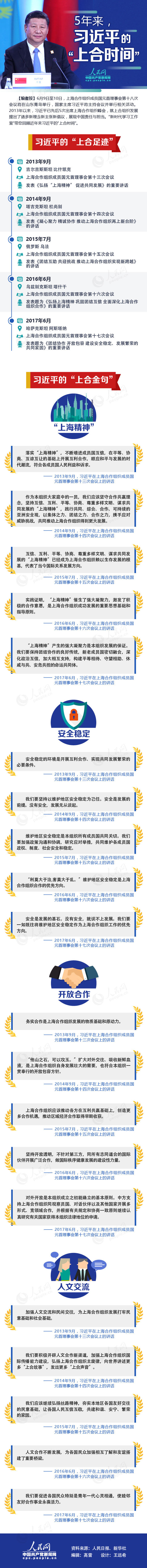 ͼ�⣺5������ϰ��ƽ�ġ��Ϻ�ʱ�䡱