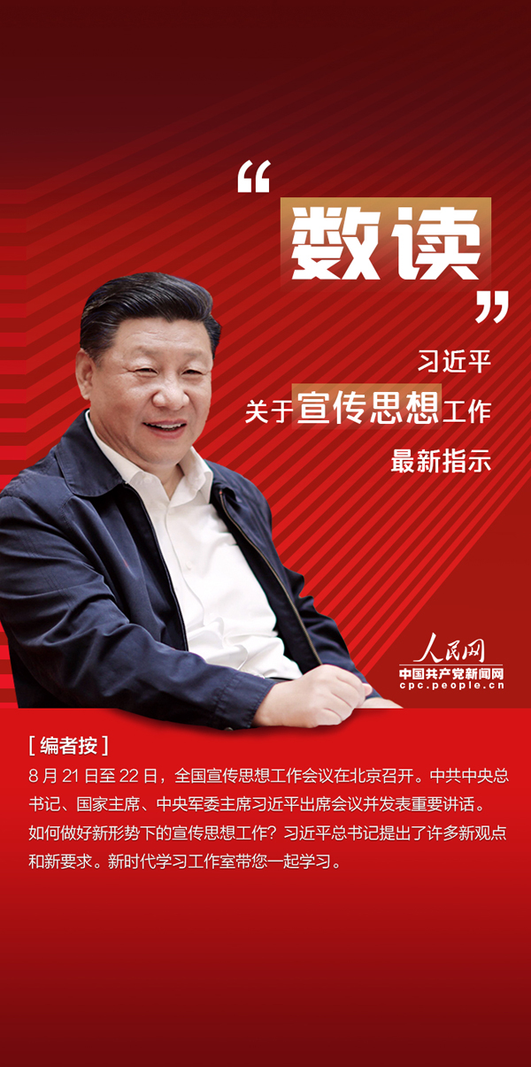 ��������ϰ��ƽ��������˼�빤������ָʾ