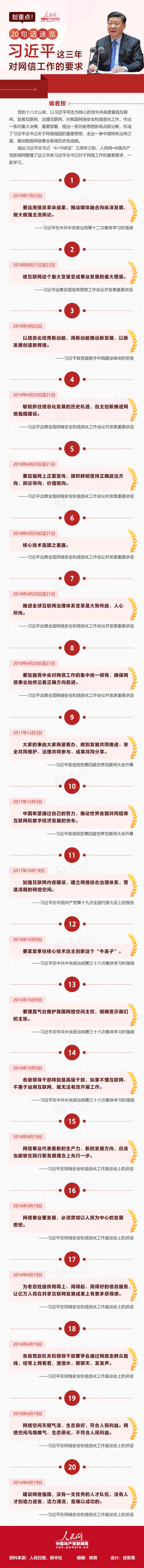ͼ��|���ص㣡20�仰����ϰ��ƽ����������Ź�����Ҫ��