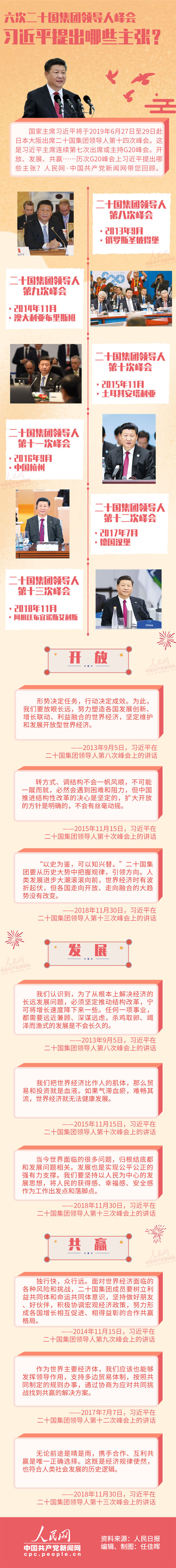 ͼ�⣺���ζ�ʮ�������쵼�˷�� ϰ��ƽ�����Щ���ţ�