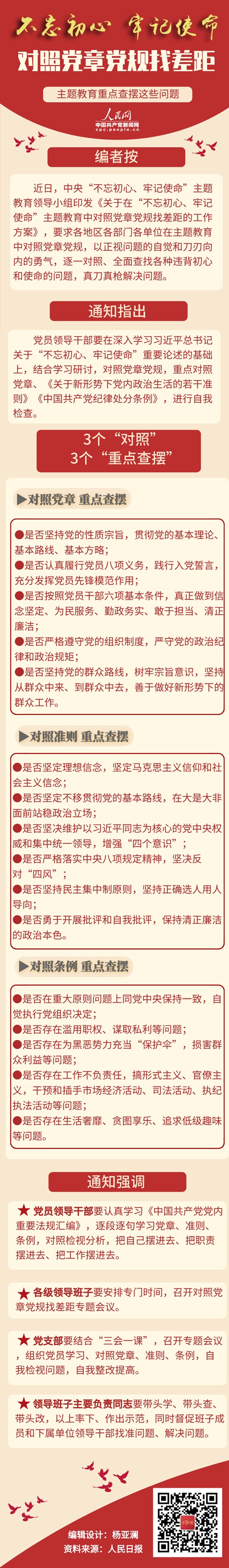 ���յ��µ����Ҳ�࣡��������ص�����Щ����