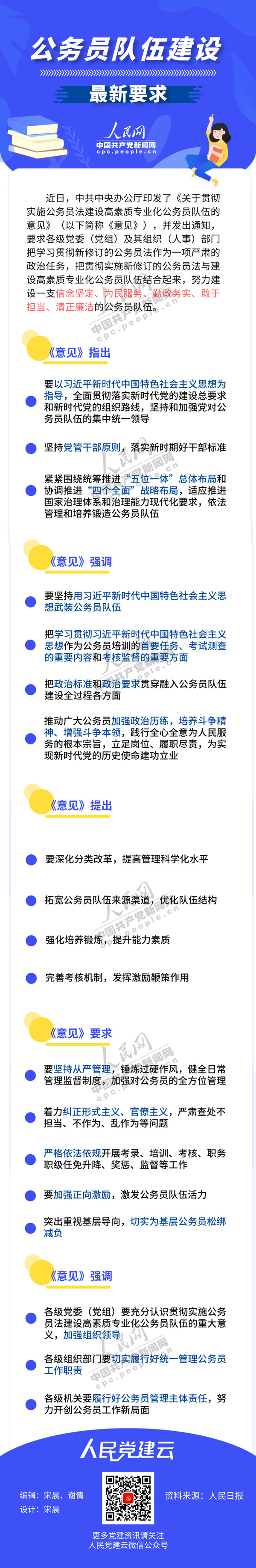 ͼ�⣺����Ա���齨������Ҫ��