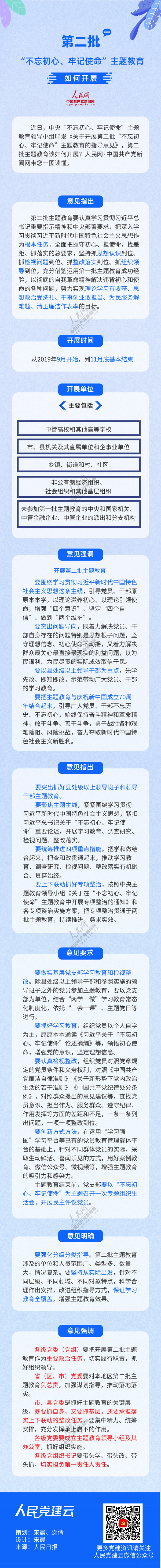 ͼ�⣺�ڶ������������ġ��μ�ʹ�������������ο�չ