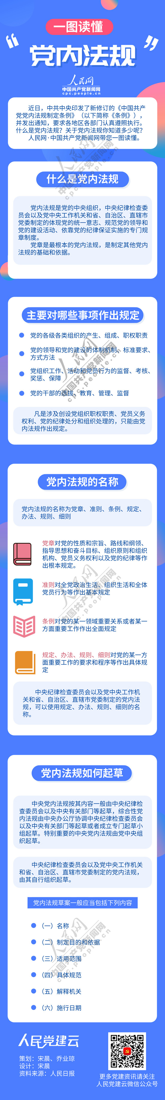  �����ڷ��桱��ʲô������һͼ����