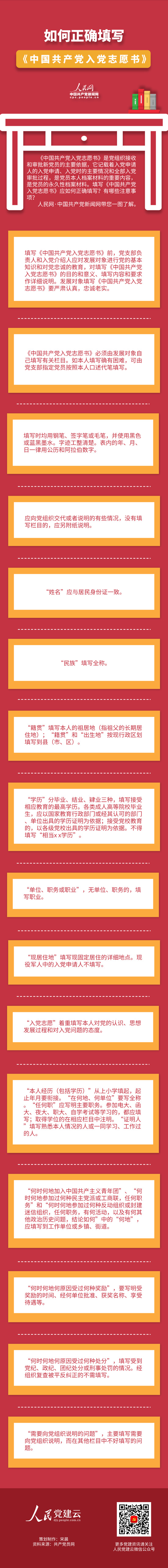 �뵳־Ը�������ȷ��д������һͼ�˽����