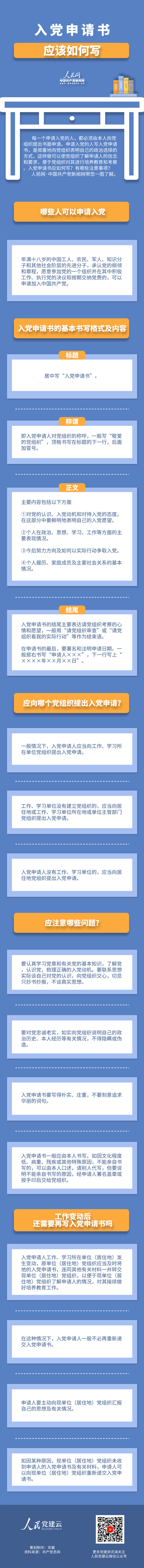 �뵳���������д������һͼ�˽����