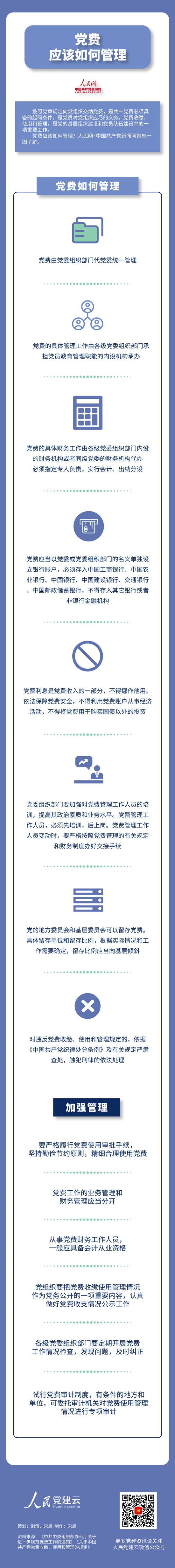 ����Ӧ����ι���������һͼ�˽�