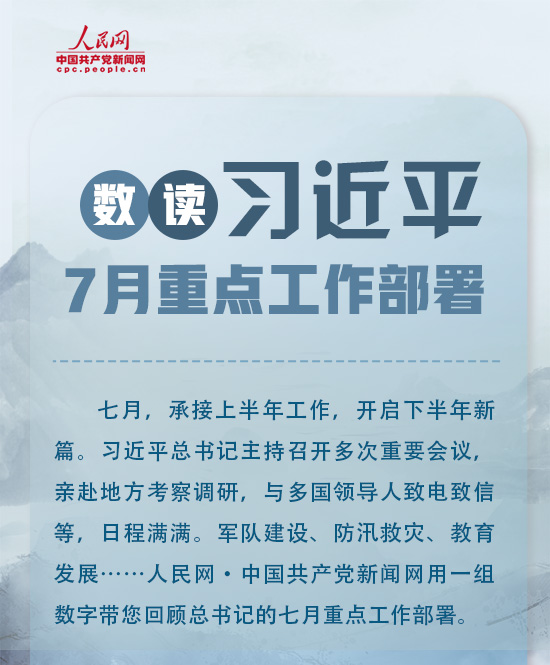 һͼ����ϰ��ƽ�����7���ص㹤������