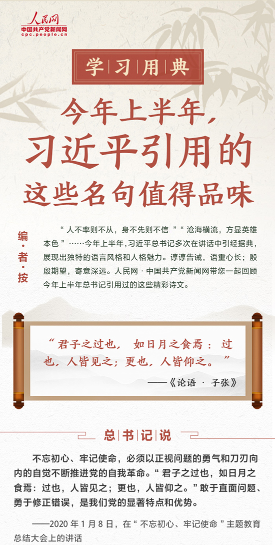 ͼ�⣺�����ϰ��꣬ϰ��ƽ���õ���Щ����ֵ��Ʒζ
