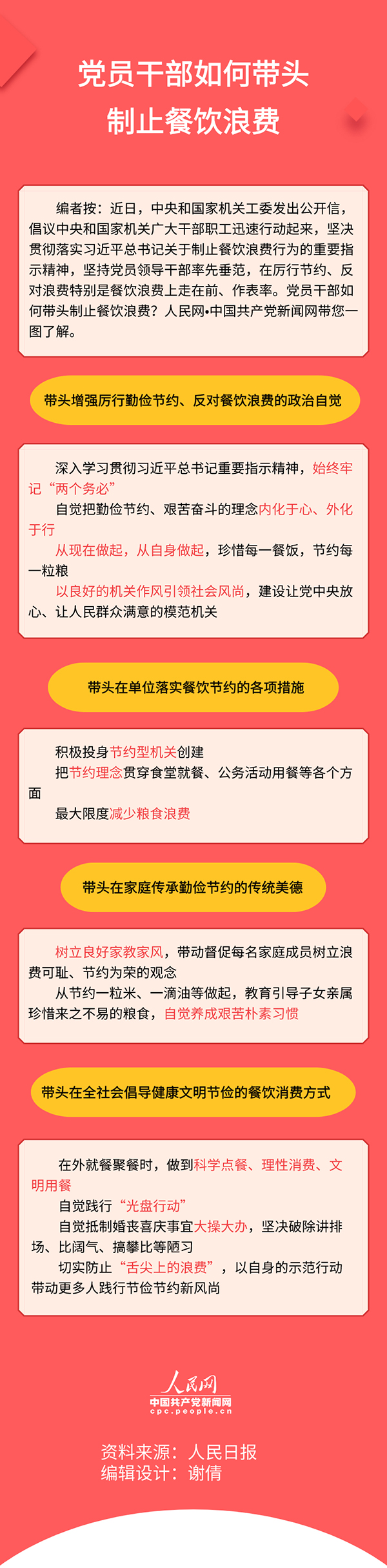 ͼ�⣺��Ա�ɲ���δ�ͷ��ֹ�����˷�