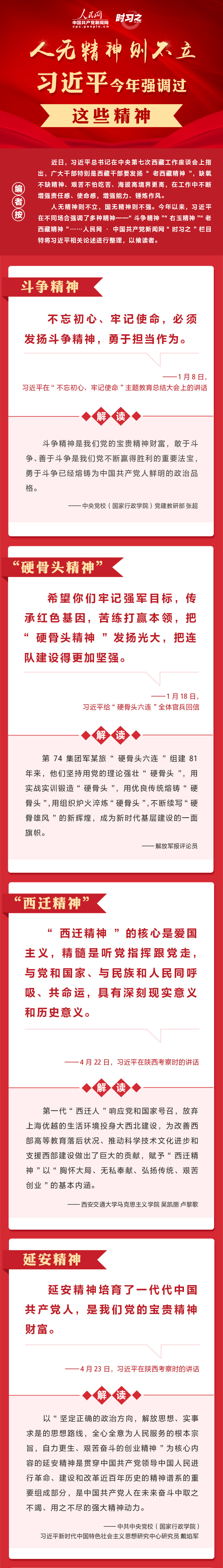 ���޾������� ϰ��ƽ����ǿ������Щ����