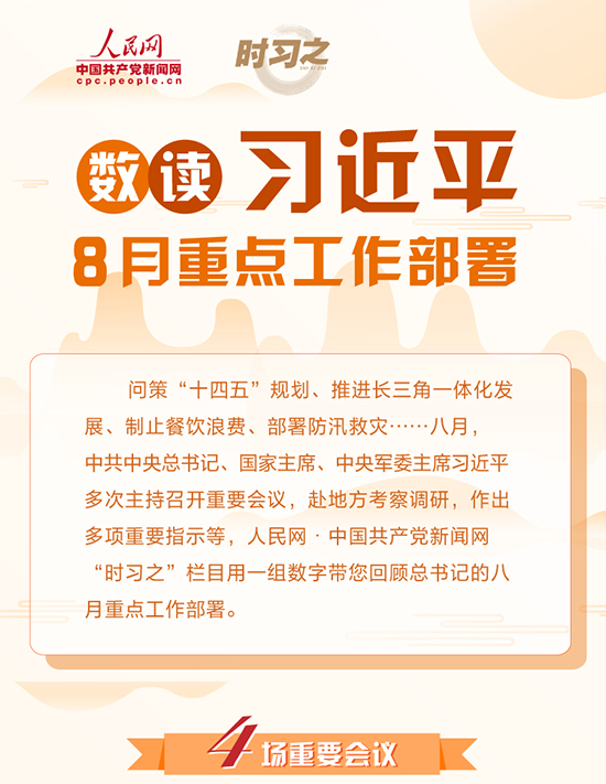 ͼ�⣺����ϰ��ƽ8���ص㹤������