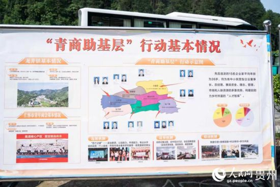龙井镇“青商助基层”行动基本情况展示。人民网 阳茜摄